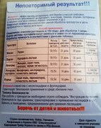 Антракол купить 30 г цена в Украине